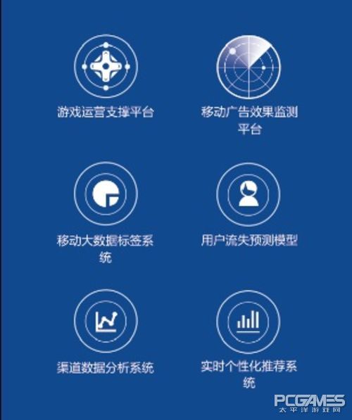 ChinaJoy