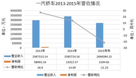 紅火車展背后的中國品牌危機(圖2)
