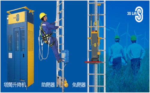 2016 AWEA 美國國際風能巡回展 3S Lift參展(圖2)