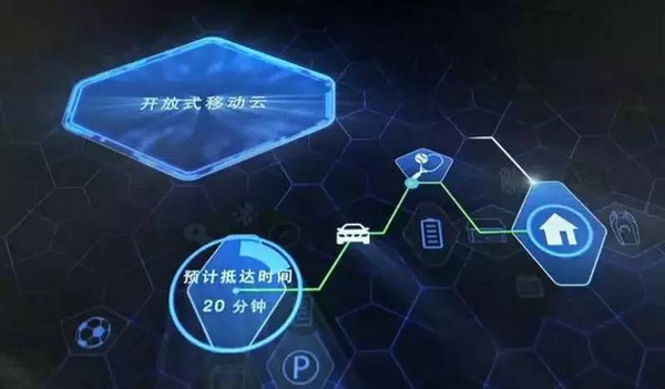 上海CES電子展，這些汽車黑科技值得關(guān)注！(圖4)